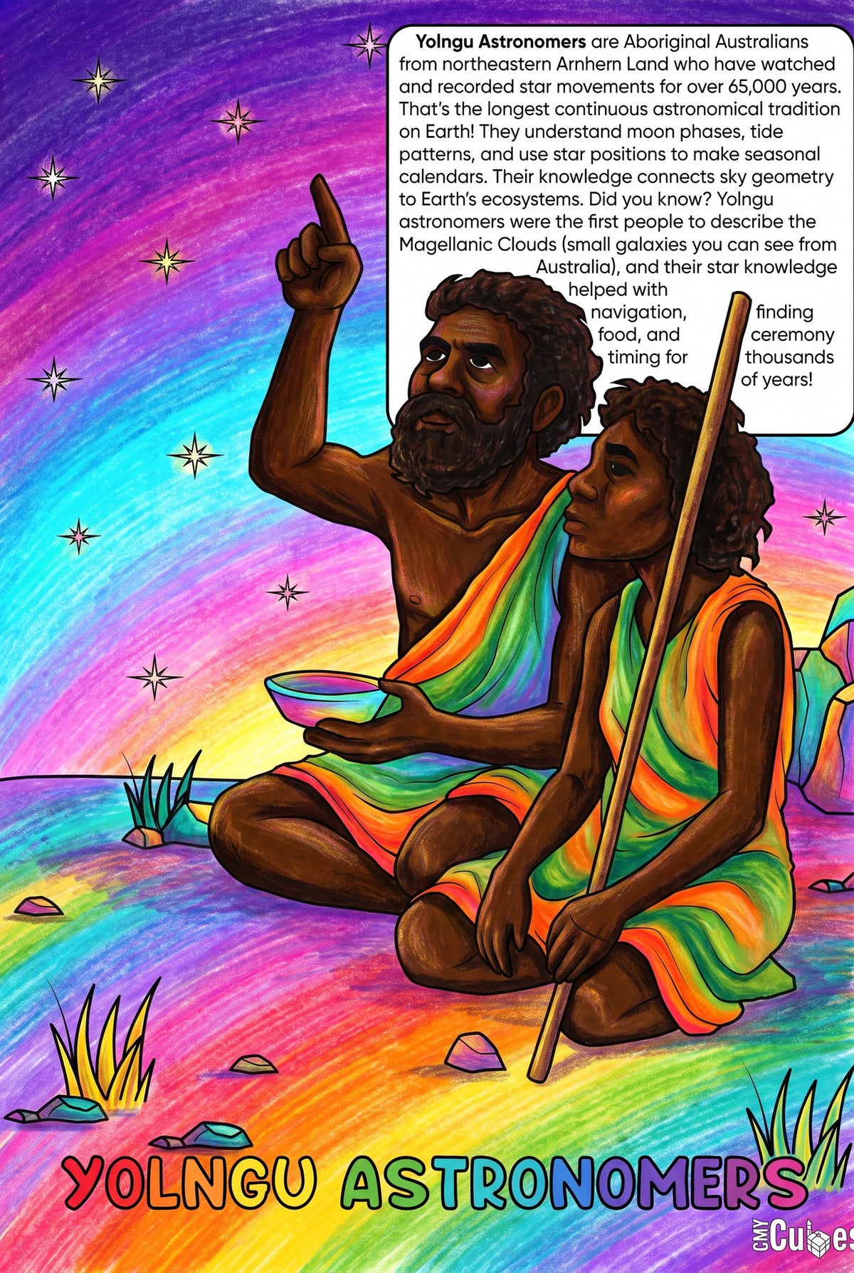 Yolngu Astronomers colouring page from the Brilliant Minds Ancient African and Aboriginal Australian Knowledge Keepers book, shown coloured in