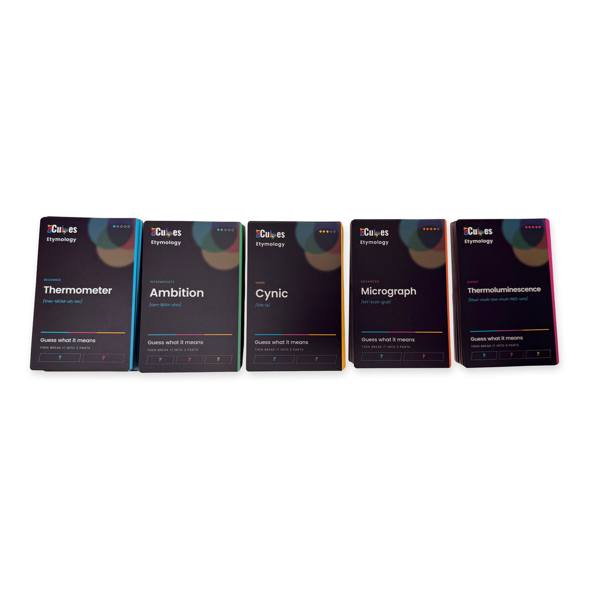The five Etymology decks from Beginner to Expert: Thermometer, Ambition, Cynic, Micrograph and Thermoluminescence